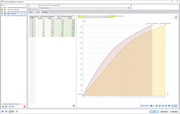Diagram for displaying nonlinear analysis results | Load history, Creep, Static loading