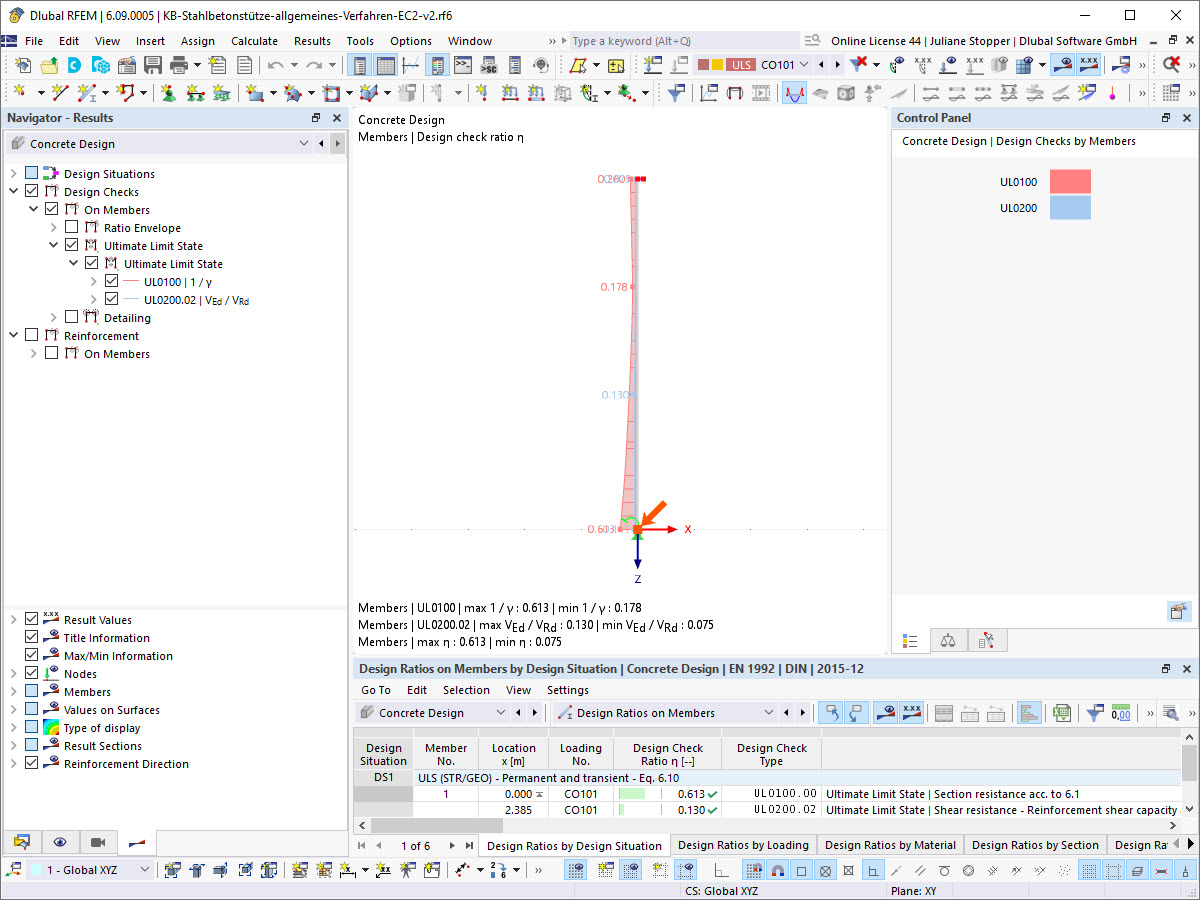 ULS results of concrete design | Nonlinear creep behavior, EC 2 5.8.6