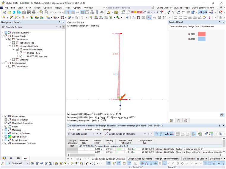 ULS results of concrete design | Nonlinear creep behavior, EC 2 5.8.6