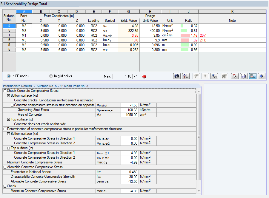 Serviceability limit state design check with figures and check results
