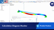RFEM Berechnungsdiagramm-Monitor zeigt animierte Knoten-Ergebnisverläufe