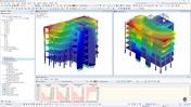 Modal analysis output graph | building model add-on interface displaying eigenfrequency data