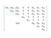 Surface stiffness matrix with modified bending and torsion terms