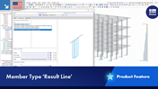 Member type result line allows for integration of member internal forces | Product feature