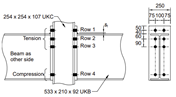 Illustration of a steel bolted joint with precise dimensions and configuration details.