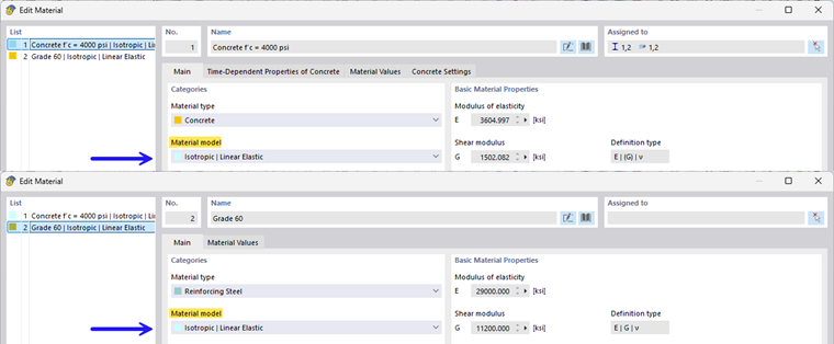 Preset parameters for material models | Concrete and reinforcing steel, standard