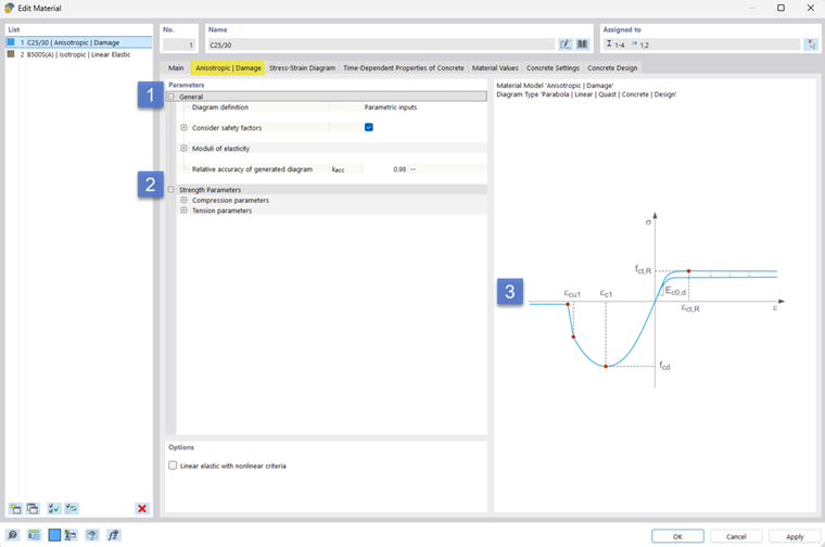 Input tab for material parameters | Anisotropic and damage