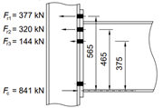 Force equilibrium diagram showing balanced load vectors | engineering analysis