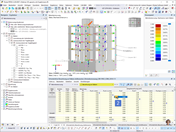 The image shows the calculation of the required reinforcement in the concrete based on details related to the design.