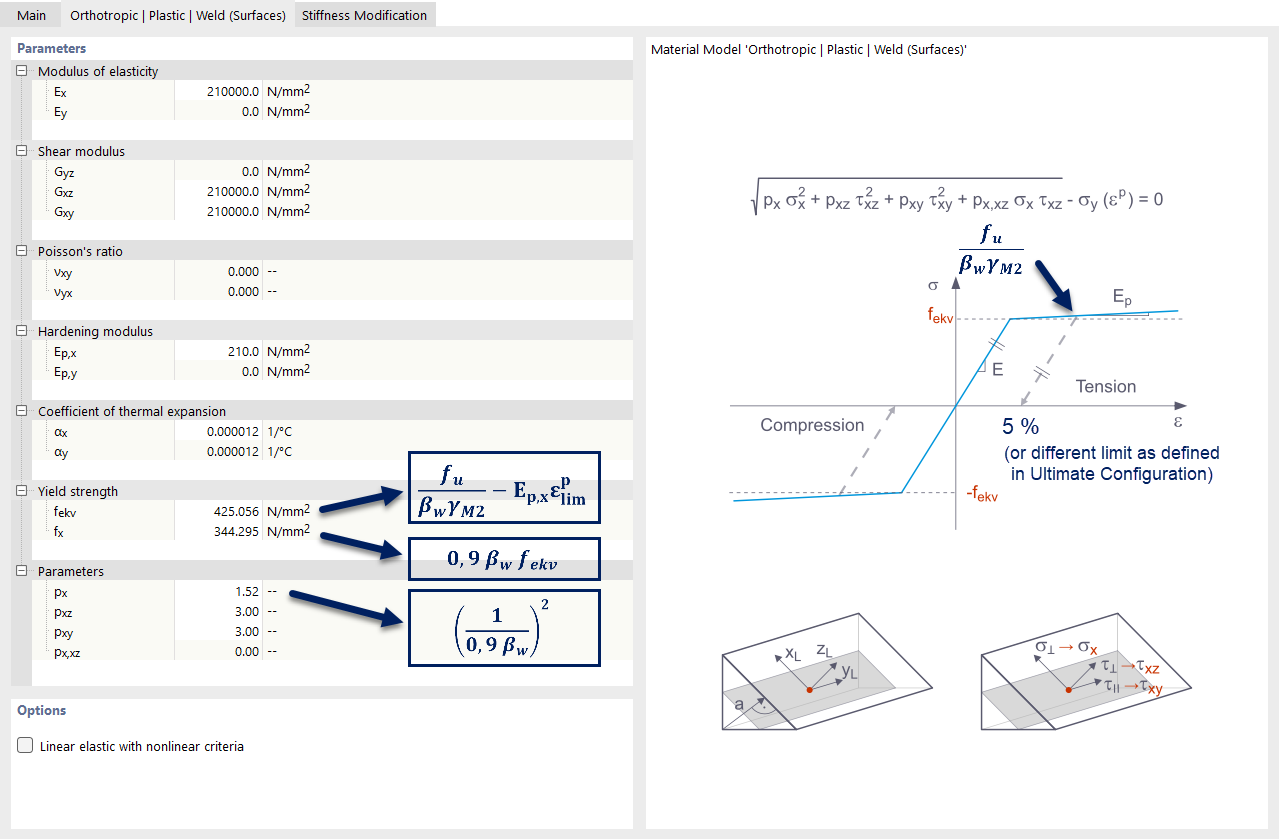 Material Model "Orthotropic | Plastic | Weld (Surfaces)"
