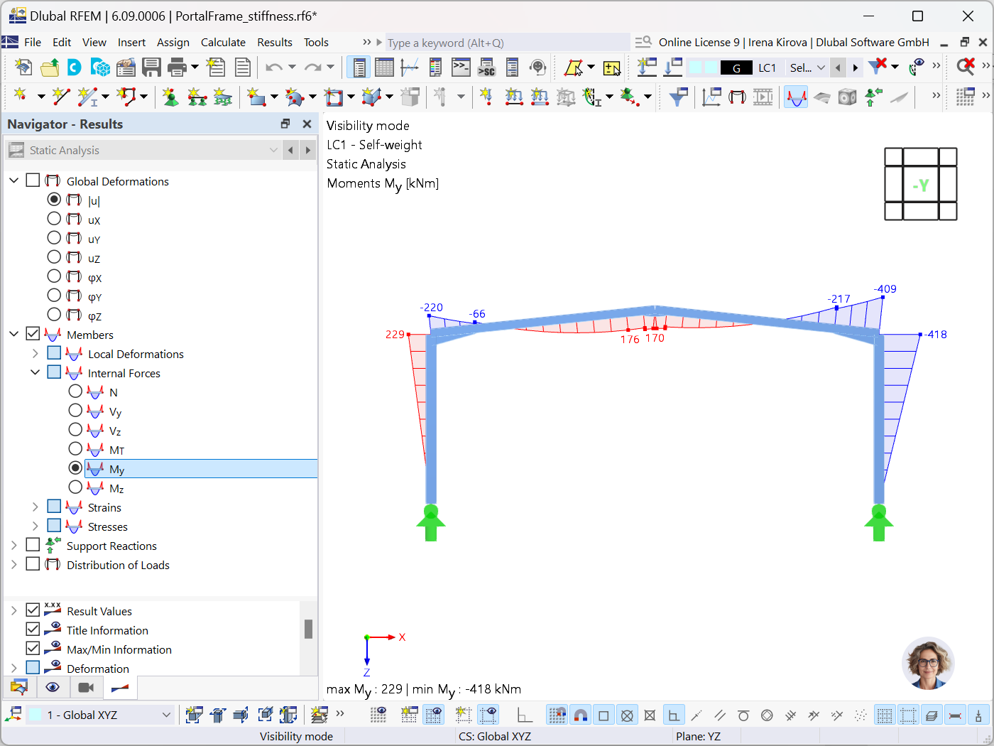 Comparison of simulation outcomes for a structural model without integrated steel joints.