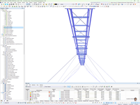LaPendenta suspension bridge in Disentis/Mustér | RFEM model, realistic calculations, innovative lightweight structure