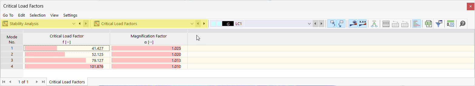 The extension provides result values in a technically clear tabular layout.