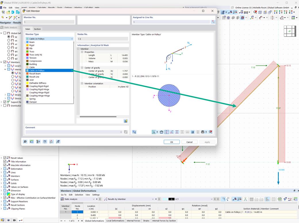Cable system with deflection pulleys that only absorbs tensile forces, suitable for flexible tension elements, such as pulleys.