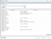 Illustration of converting external section profiles to standardized sections using Dlubal's generate members function.