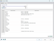 Illustration of converting external section profiles to standardized sections using Dlubal's generate members function.