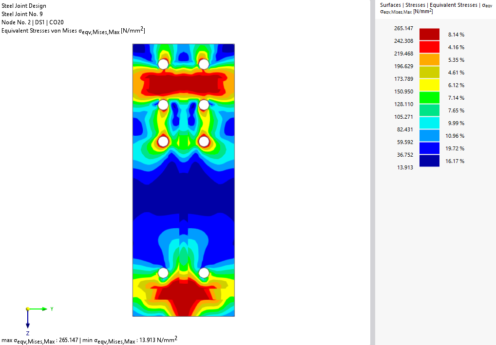 Visual representation of equivalent stress distribution on an end plate, showing color-coded stress variations.