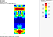 Visual representation of equivalent stress distribution on an end plate, showing color-coded stress variations.