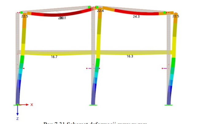 Project of a two-aisle, two-story industrial hall with a crane, designated GT 000512.