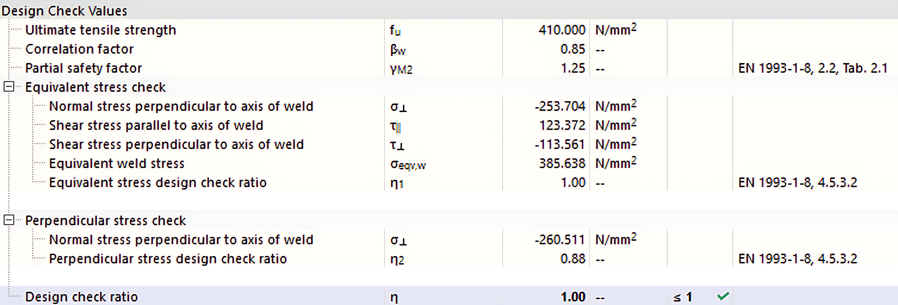 Illustration of stress-strain analysis results and weld design checks showcasing load-carrying capabilities in structural connections.