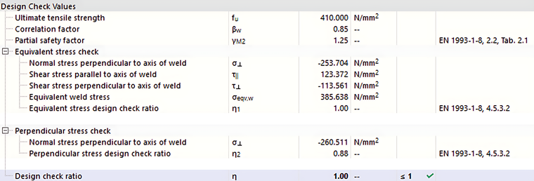 Illustration of stress-strain analysis results and weld design checks showcasing load-carrying capabilities in structural connections.