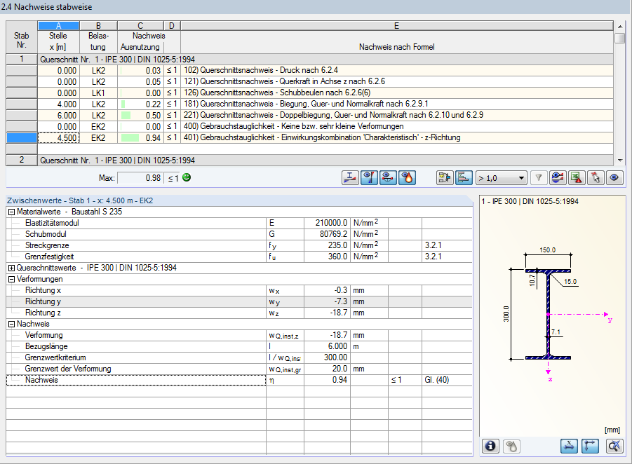 Detailed view of a load-bearing capacity analysis showing design checks by member. Information is clearly displayed in tabular form.