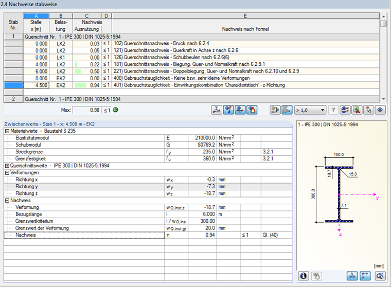 Detailed view of a load-bearing capacity analysis showing design checks by member. Information is clearly displayed in tabular form.