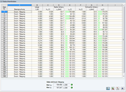 Menu for defining member slenderness values for structural analyses and calculations in a software tool.
