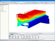 Deformations of the summit station of the 3S cable car in Les Deux Alpes, exposed to extreme weather conditions.
