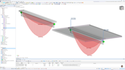 Concrete beam model showcasing prestressed reinforcement with bending moments My, diff, using RFEM 6 Tendons add-on technology.