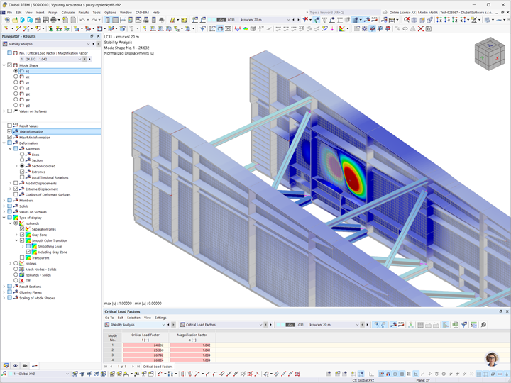Model of a steel launching nose for the bridge superstructure using a stability analysis