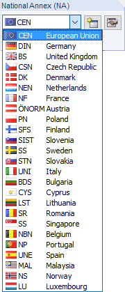 The image shows various National Annexes for the adaptation.