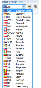 The image shows various National Annexes for the adaptation.