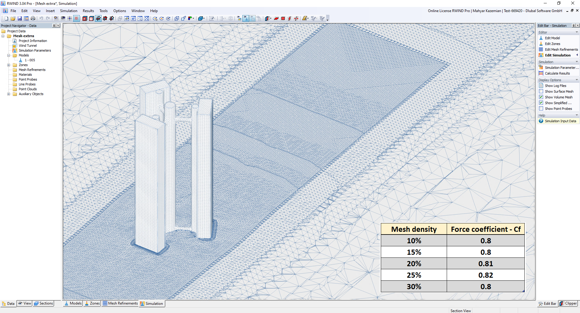 Mesh configuration study for antennas in RWIND simulates interaction with sharp-edged designs.