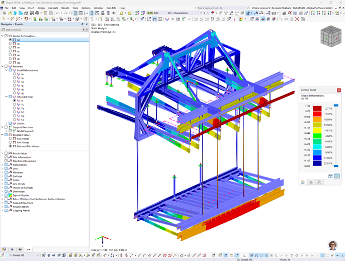 Detailed display of the structural deformation of a cantilever carriage due to vertical and horizontal loads.