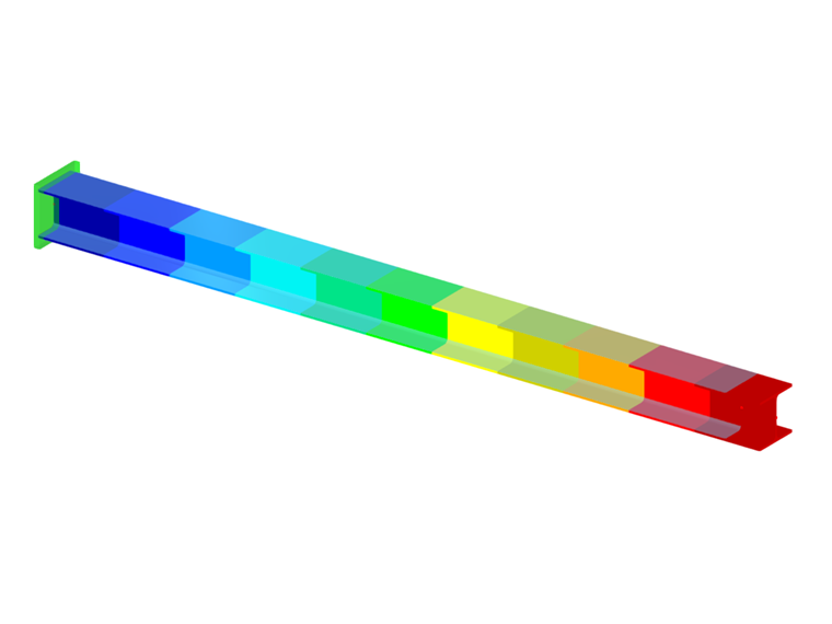 A structural beam exhibits a membrane effect resulting from a uniform temperature change.