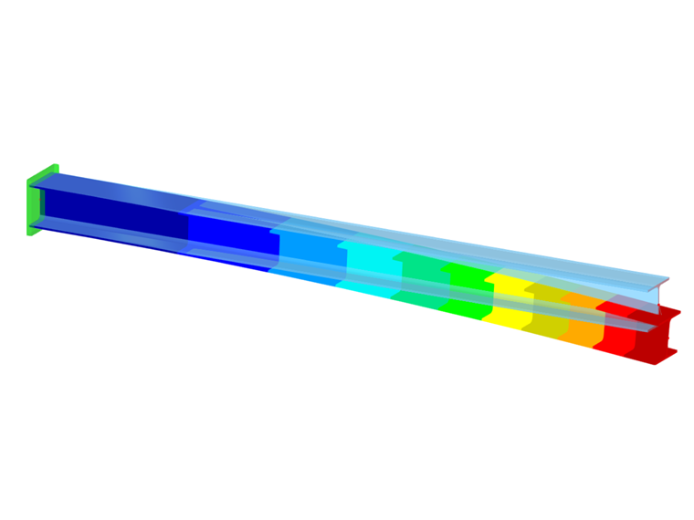 Beam affected by both membrane and bending effects from varying temperature changes across its length and cross-section.