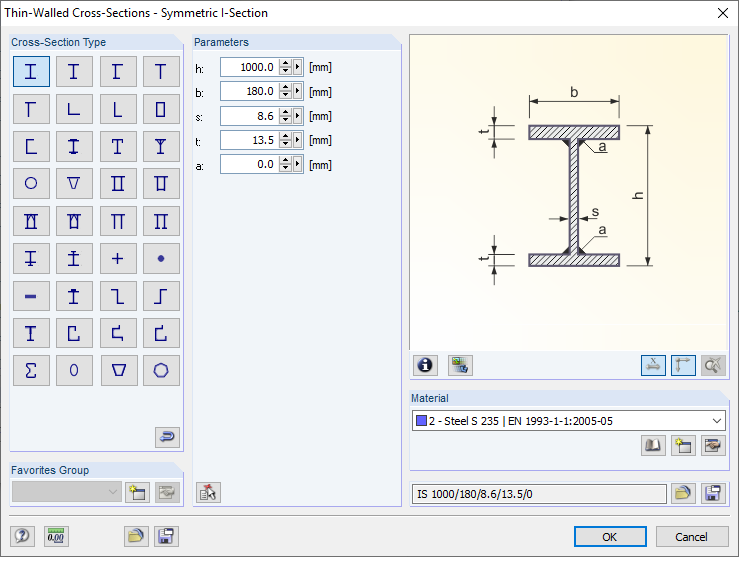 Symmetrical I-sections made of thin-walled cross-sections displayed with geometric precision.