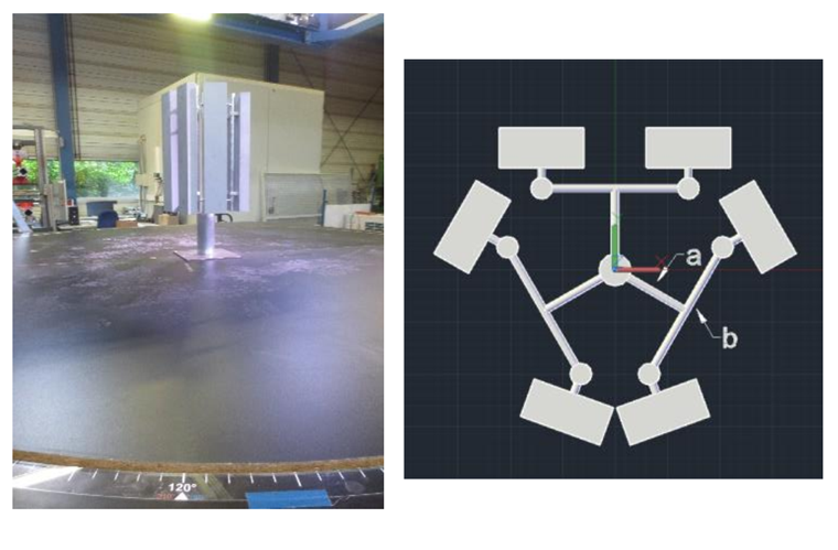 A detailed view of the six sharp-edged antenna validation model developed at RWTH Aachen University for testing purposes.