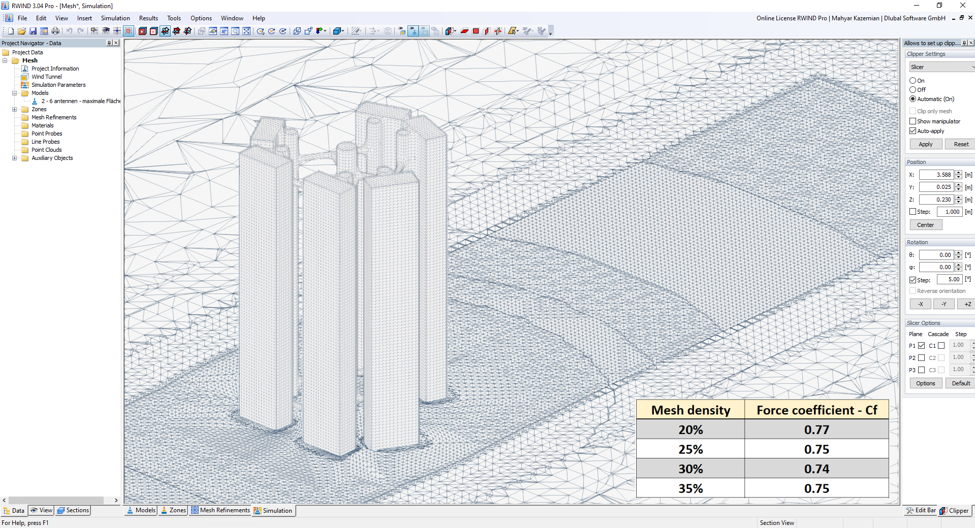 Computational mesh study visualizes six sharp-edged antennas, utilizing RWIND for aerodynamic analysis.