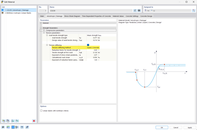Input dialog box for material model anisotropy in concrete with tension stiffening method options.