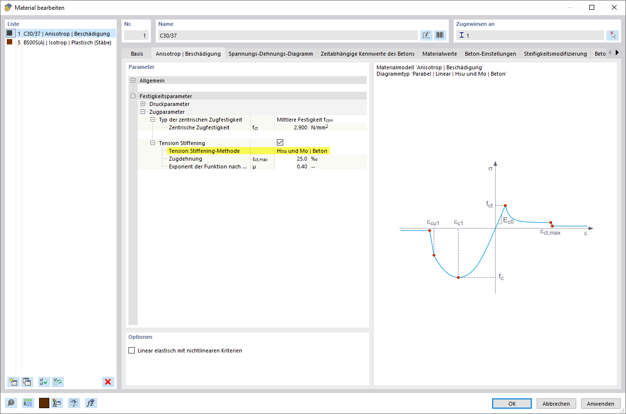 Dialog box for setting the Anisotropic | Damage material model for concrete in a software. The “Hsu and Mo” method for considering tension stiffening is highlighted.