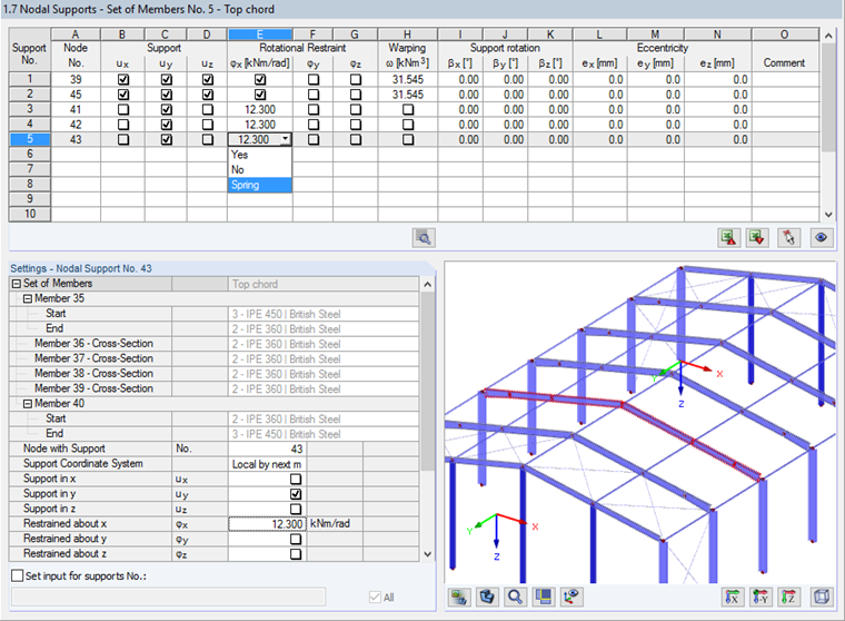 Nodal supports for warping analysis with sets of members and seven degrees of freedom.
