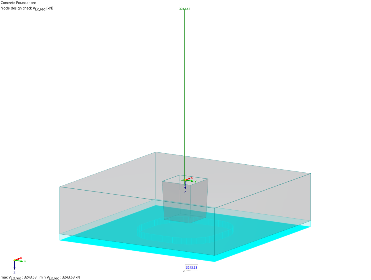 VE 1035 | Soil Stress Inside the Control Perimeter and the Reduced Maximum Shear Force