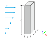 A detailed computational fluid dynamics simulation of airflow around a high-rise building using RWIND, showcasing aerodynamic analysis in urban planning.