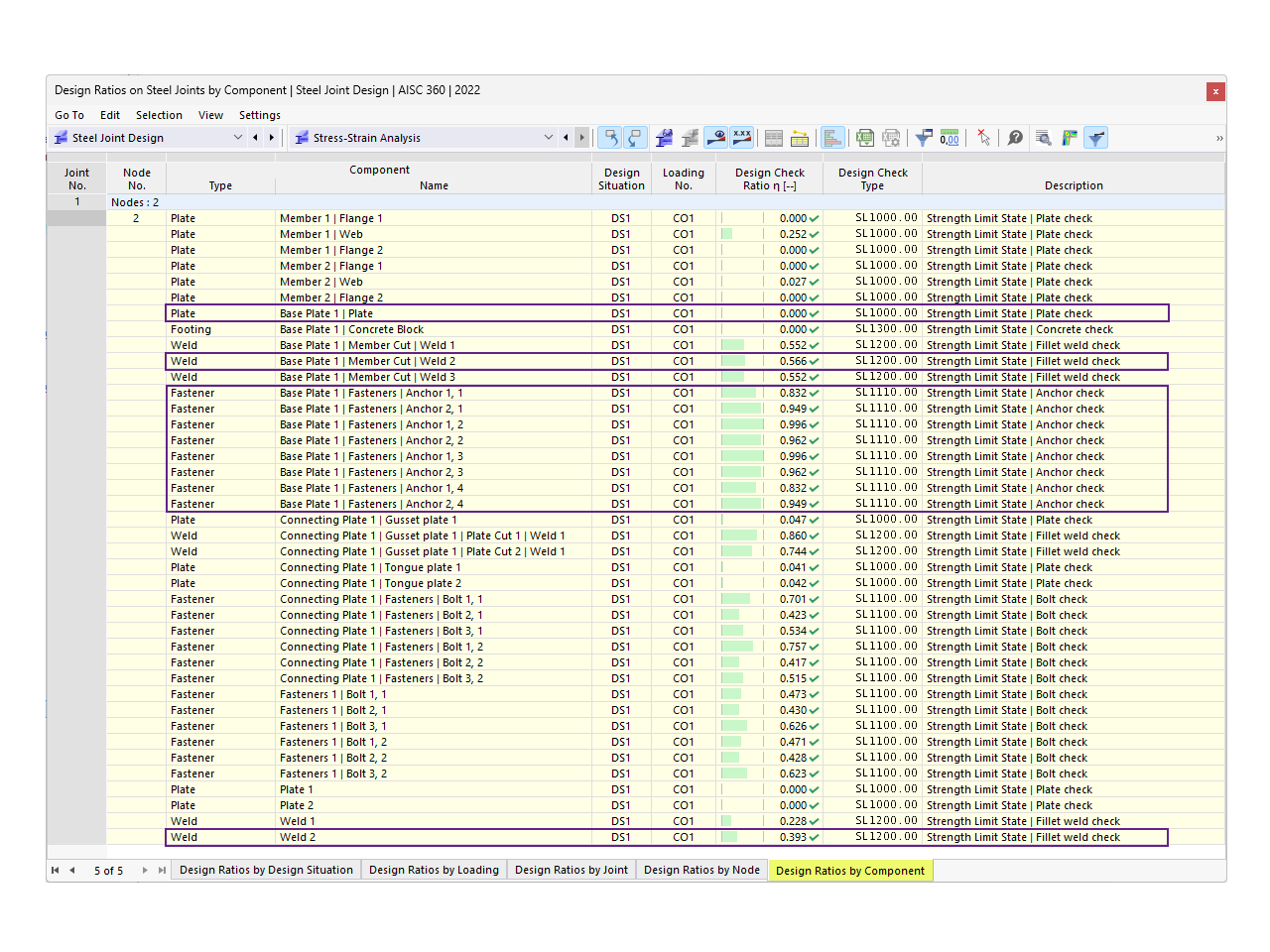 KB 001958 | AISC Base Connection Design Subject to Tension and Shear in RFEM 6