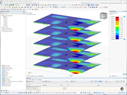 The image illustrates the hierarchy of load transfer in floor modeling using a semi-rigid diaphragm in the Dlubal Building Model add-on.