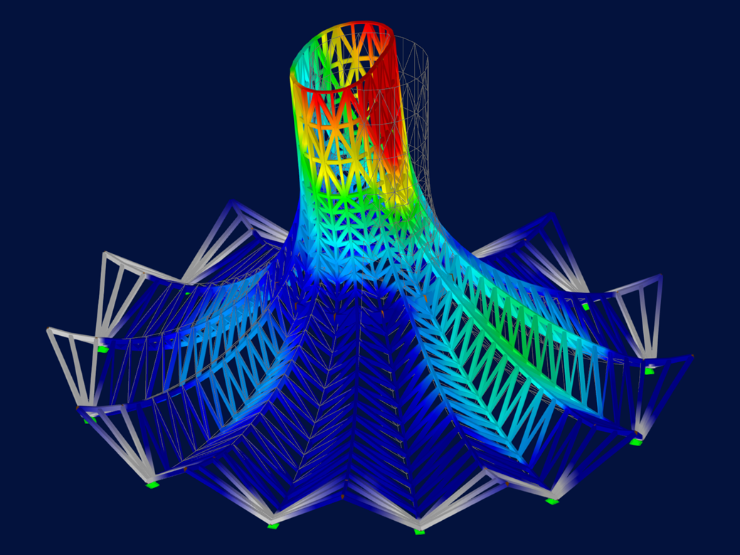 Mobile Version – Test Banner W