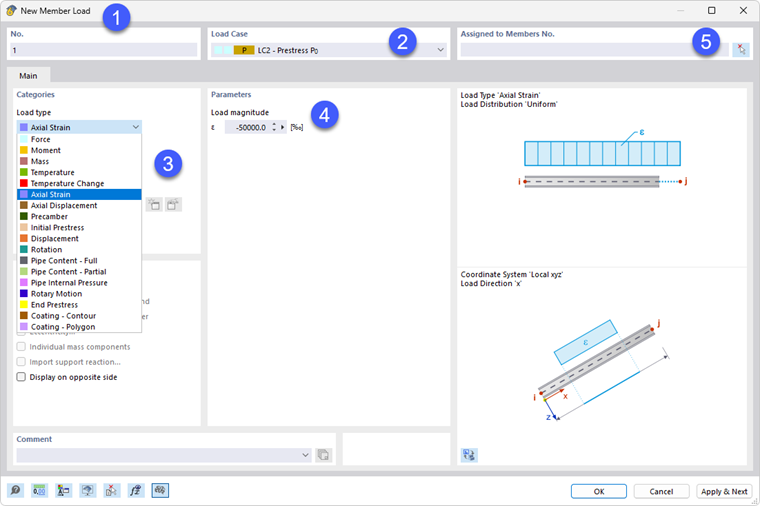 Defining prestress as axial strain
