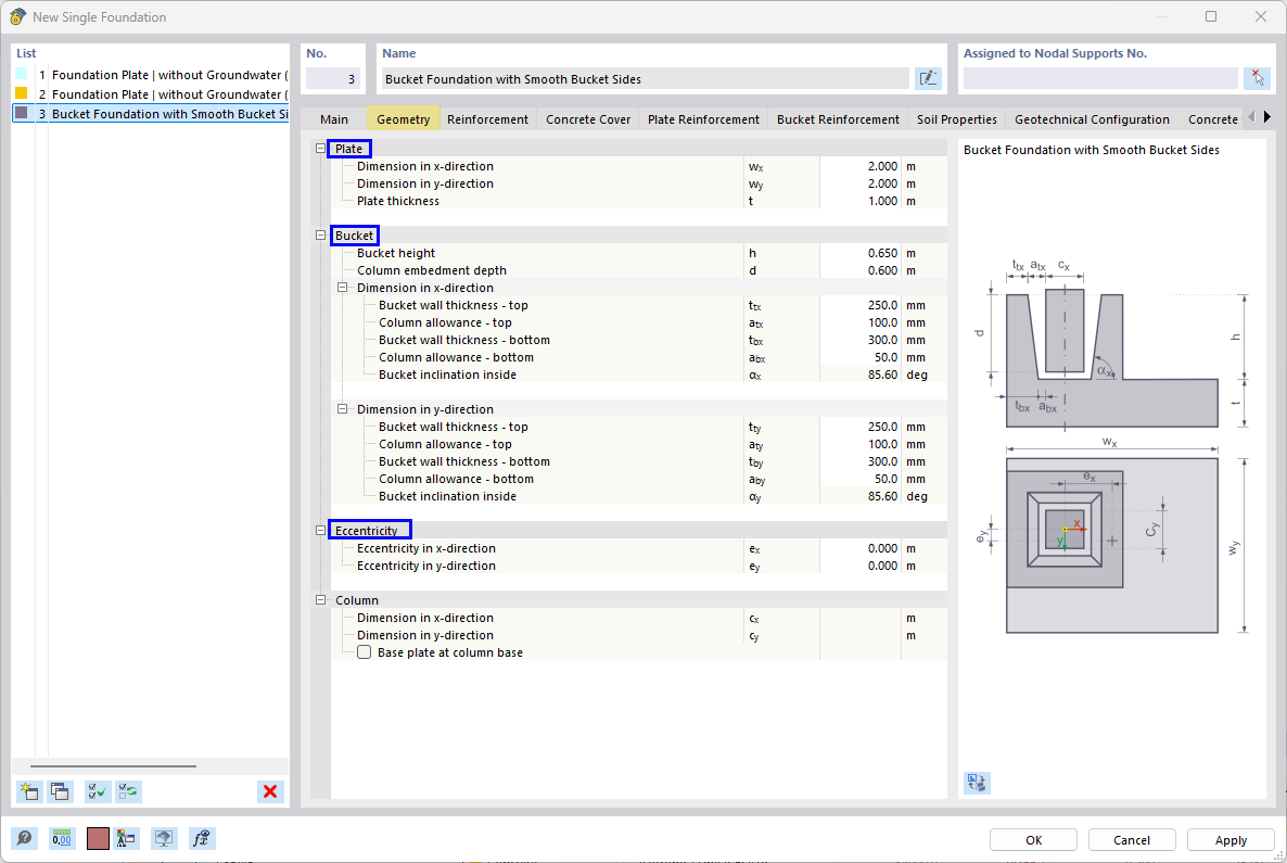 Concrete Foundations | Bucket Foundations, Tab Geometry